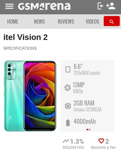 Itel vision 2