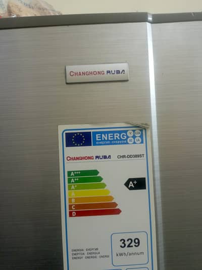 Changhong Ruba  XL Fridge