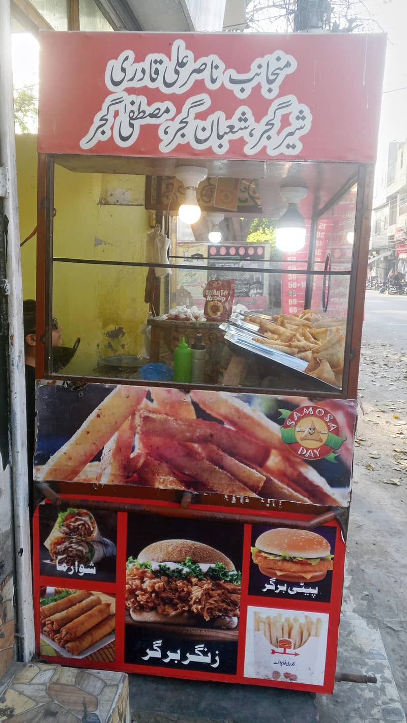 Display counter 0