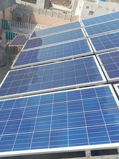 Canadian solar panels