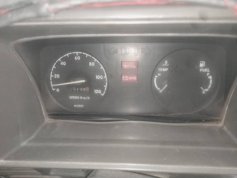 balan 12