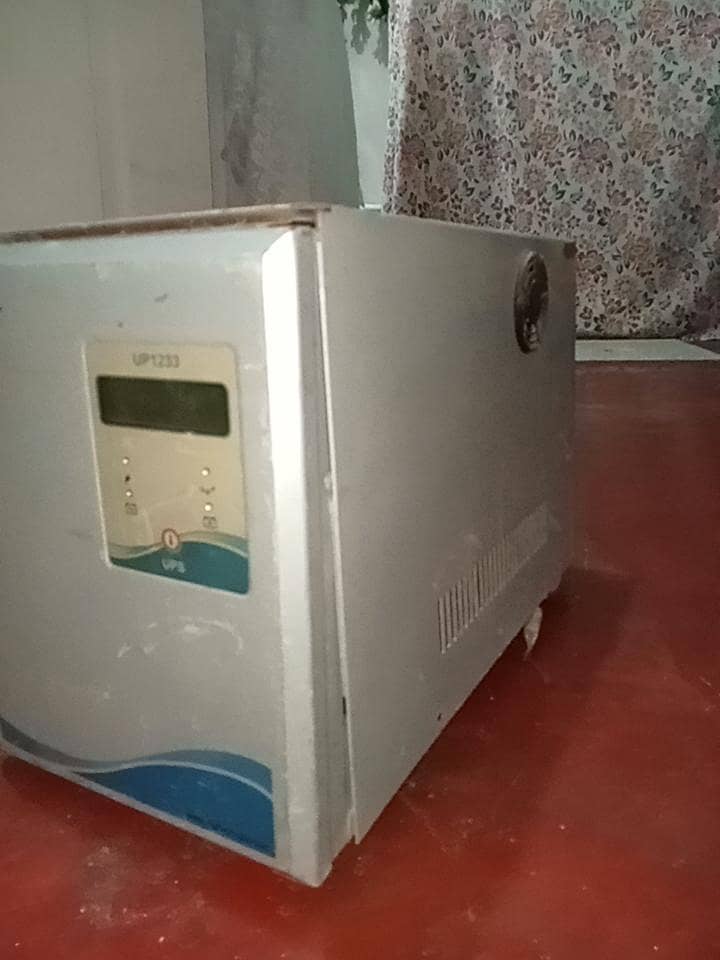 UPS  % COPPER WINDING 0