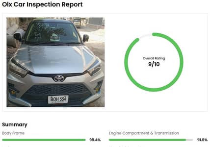Toyota Raize Z 2020 I Islamabad registered