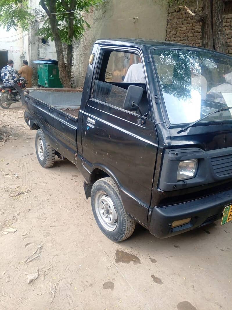 suzuki loader 0