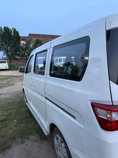 Changan Karvaan 2021