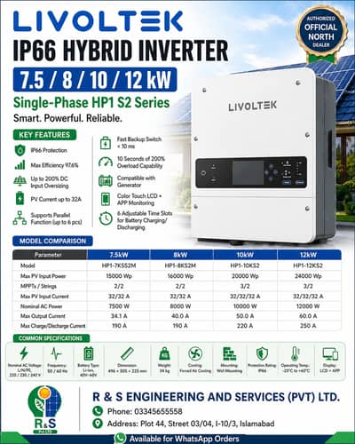 solar inverter/livoltek solar inverter 7,8,10,12 kw/solar inverters