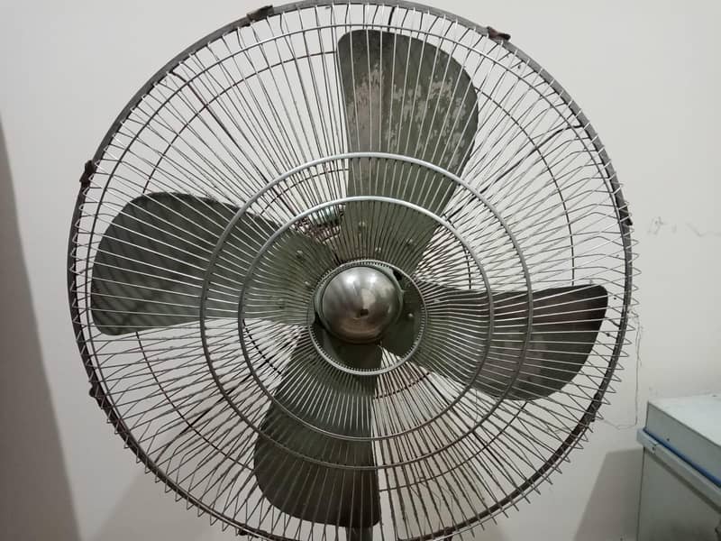 stand fan 2
