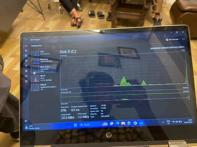 HP Pavilion Core i5 8th Generation For Sale 