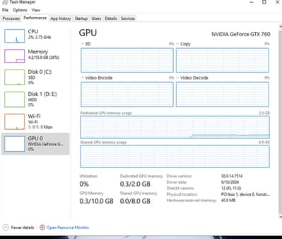 nvedia gtx760