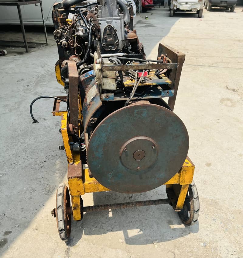 2c and 3c generators 1