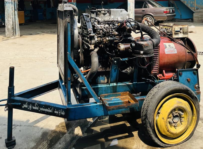 2c and 3c generators 4