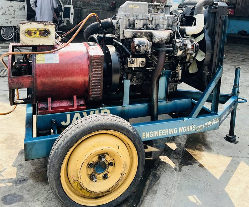 2c and 3c generators 5