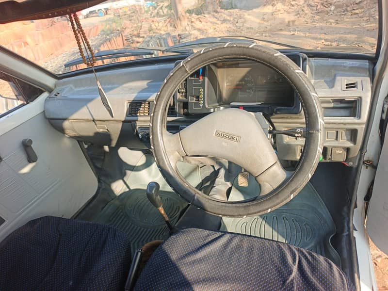 mehran 2006 3