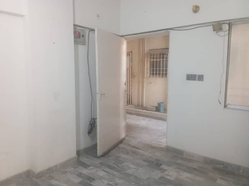 Flat for rent 0