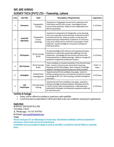 TECHNICAL STAFF JOB OPPORTUNITIES – SURVEY, GIS & GEOTECHNICAL FIELD