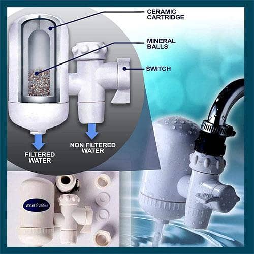 SWS Hi-Tech Ceramic Cartridge Water Tap Purifier Faucet Filter For Home & Office