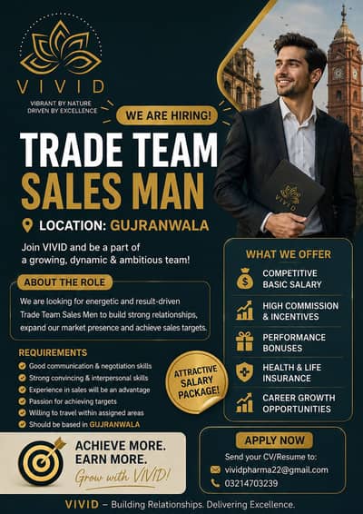 Need trade team person as sales man in gujranwala