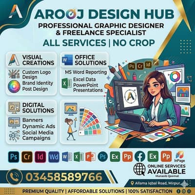 Professional Graphic Designer & MS Office Expert | Logo, Banners & Dat