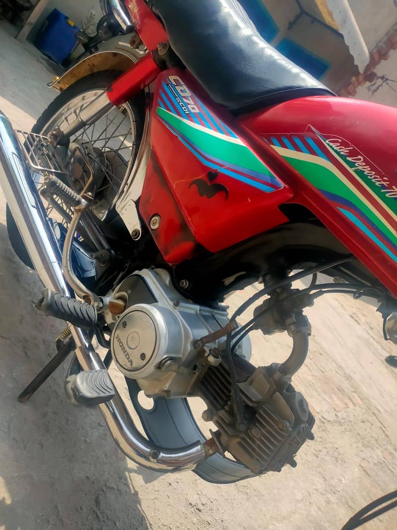 2017model CD70 1