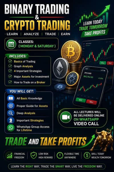 Quotex Binary course