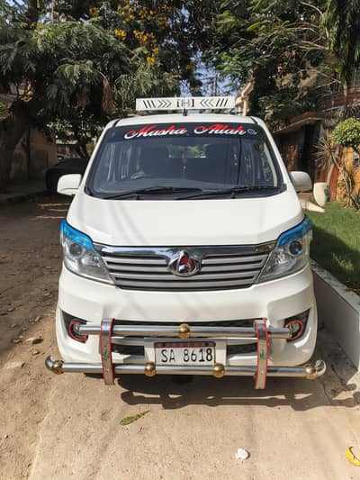 CHANGAN KARVAN PLUS 1.2 2025