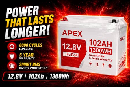 Apex 1.3KW IP65 Li Battery 12.8V 102Amp 8000 Cycles 5 Year Replacement