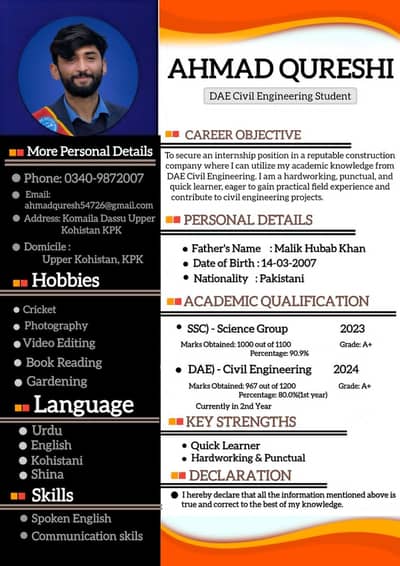 I need a job in abbotAbad