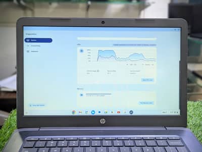 HP Chromebook 14 G5 – Excellent Battery Backup