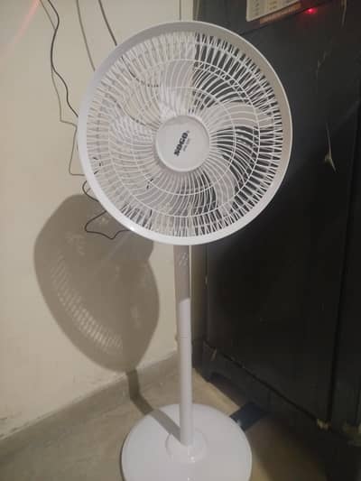 sogo jpn 526 | lithium battery | AC DC fan | box open
