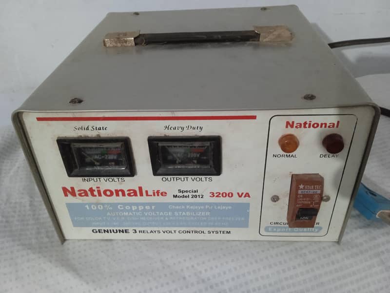 Automatic Stabilizer 1