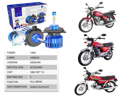 Premium Moto LED M4 PRO for Bikes & Cars