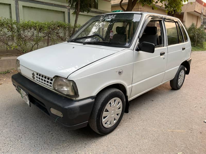 Mehran 2007 1