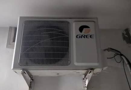 Gree non investor