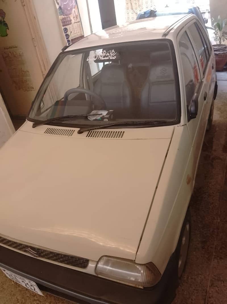 Mahran 2004 model 0