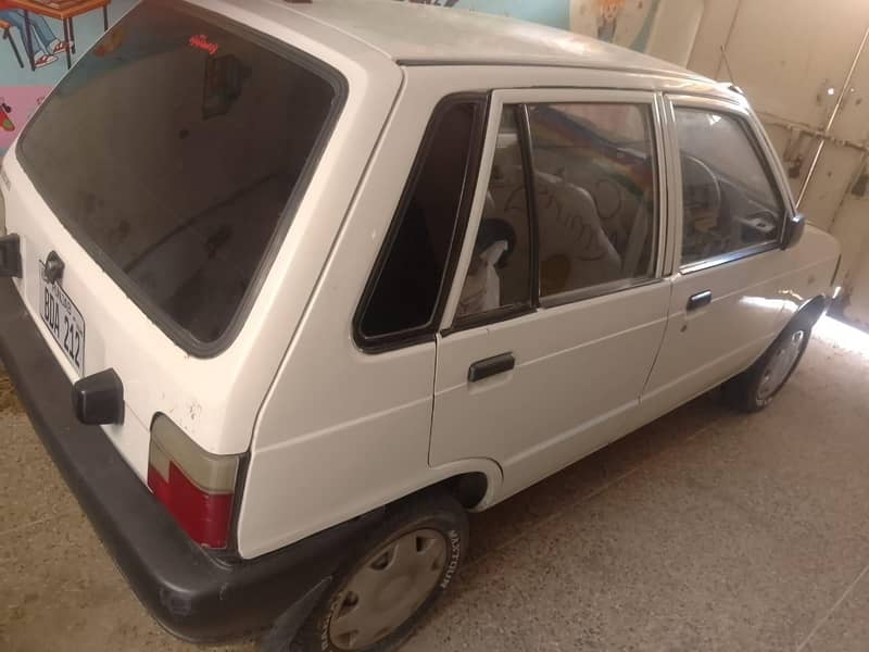 Mahran 2004 model 1