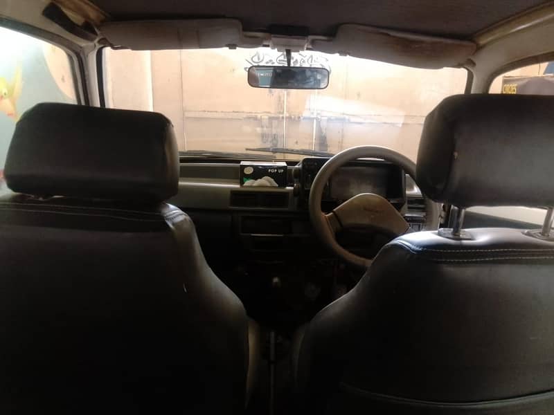Mahran 2004 model 6