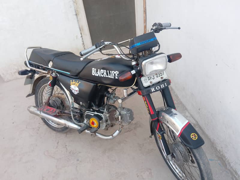 Model 2020 0