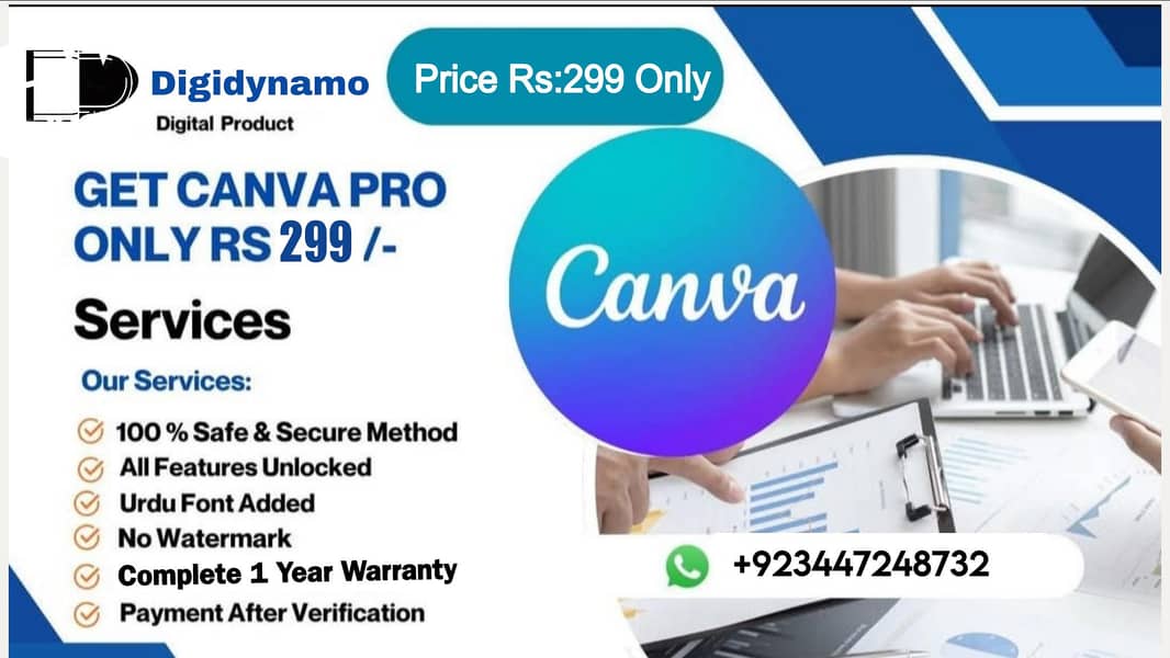 Canva Pro 0
