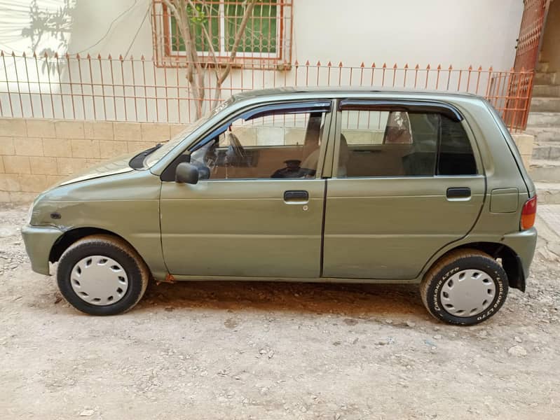 Coure 2004 Model 2