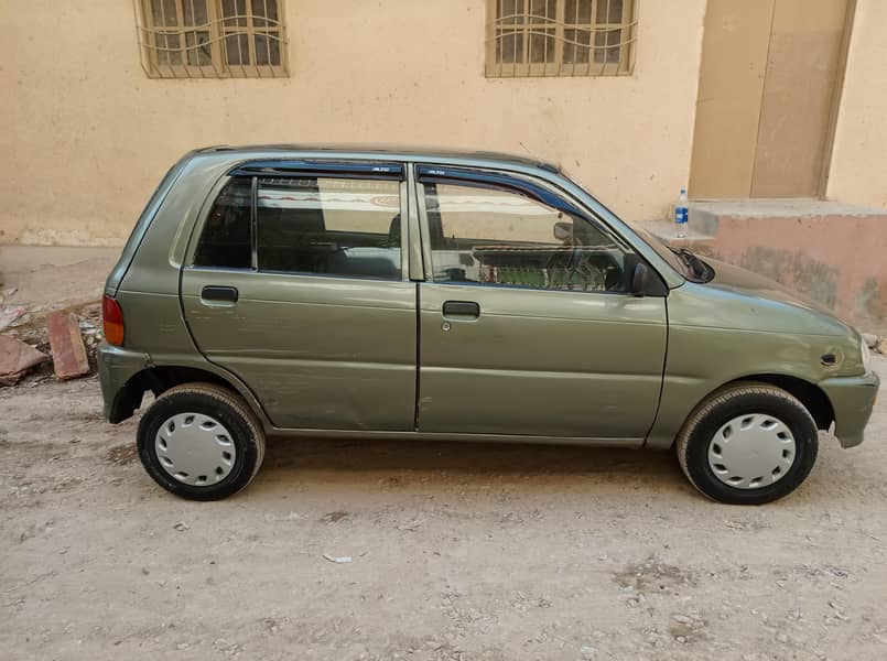 Coure 2004 Model 3