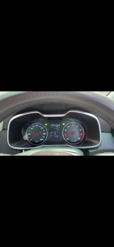 Mg zs 2021