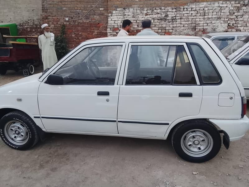 MEHRAN 2008 4