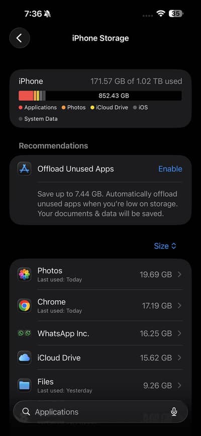  iPhone 15 Pro Max 1TB (Non-PTA) — Like Brand New 
