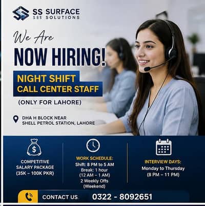 Urgent Hiring Call Center Agents in DHA Lahore (Night Shift) Jobs