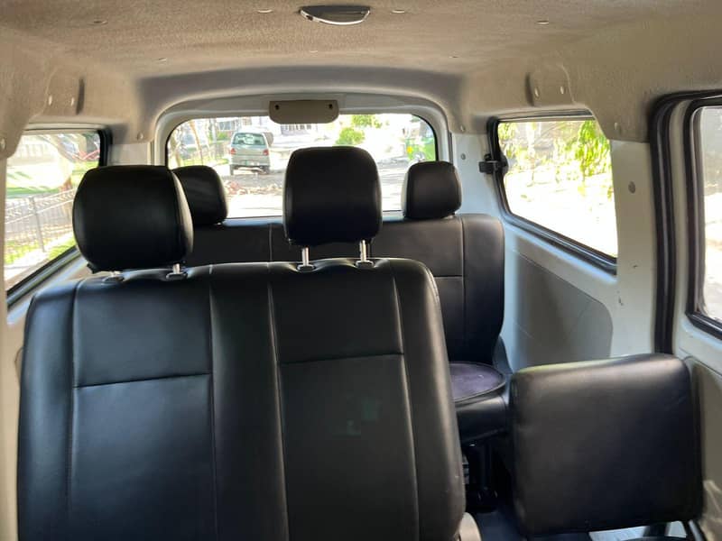 Changan karvan plus 11