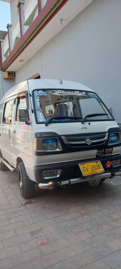 Bolan Carry 2015 Model