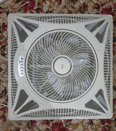 Gfc ceiling fan