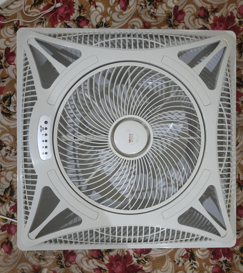 Gfc ceiling fan 0