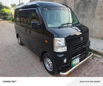 Suzuki every scrum manual 2019 wagon