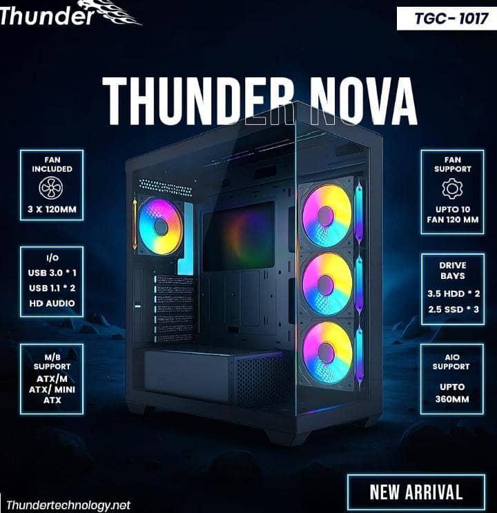 Thunder Gaming case 1